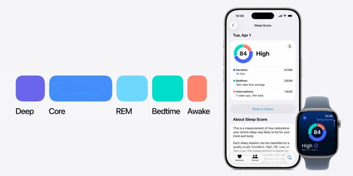 iOS 26.2 beta 3 ile gelen tüm yeni özellikler