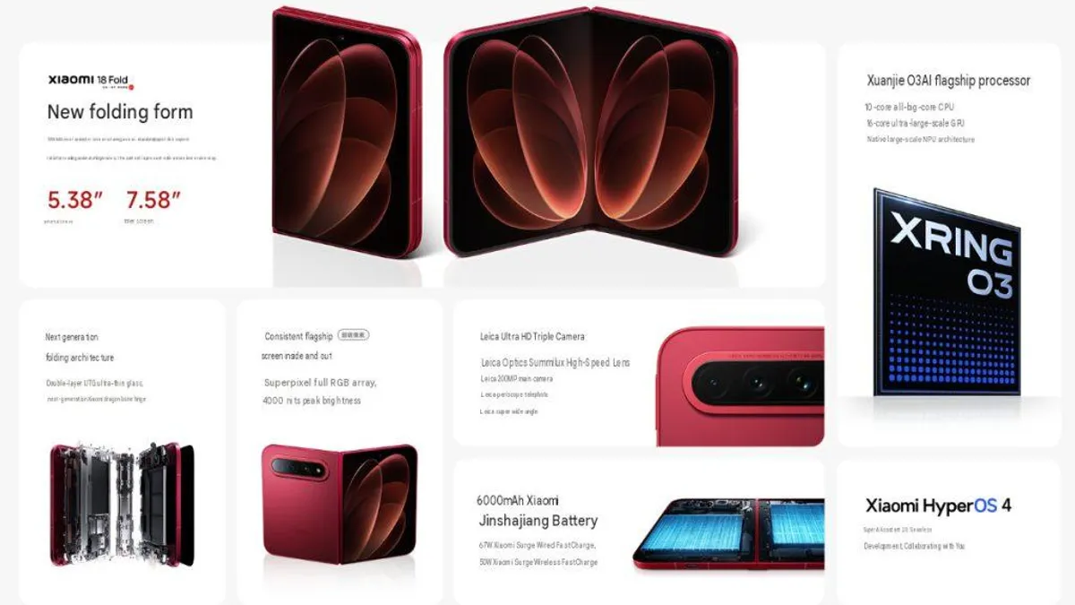 6000mAh Batarya, 200MP Kamera: Xiaomi 18 Fold Katlanabilir iPhone’a Rakip Oldu