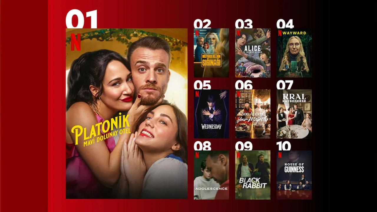 Geride kalan haftada Netflix Türkiye’de en çok izlenen dizi ve filmler - Resim: 5