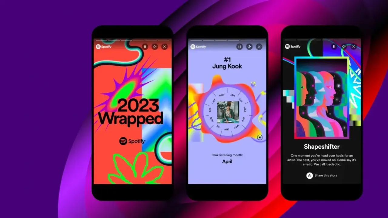 Spotify Wrapped 2025 geliyor! Yıllık Özetler için geri sayım - Resim: 5