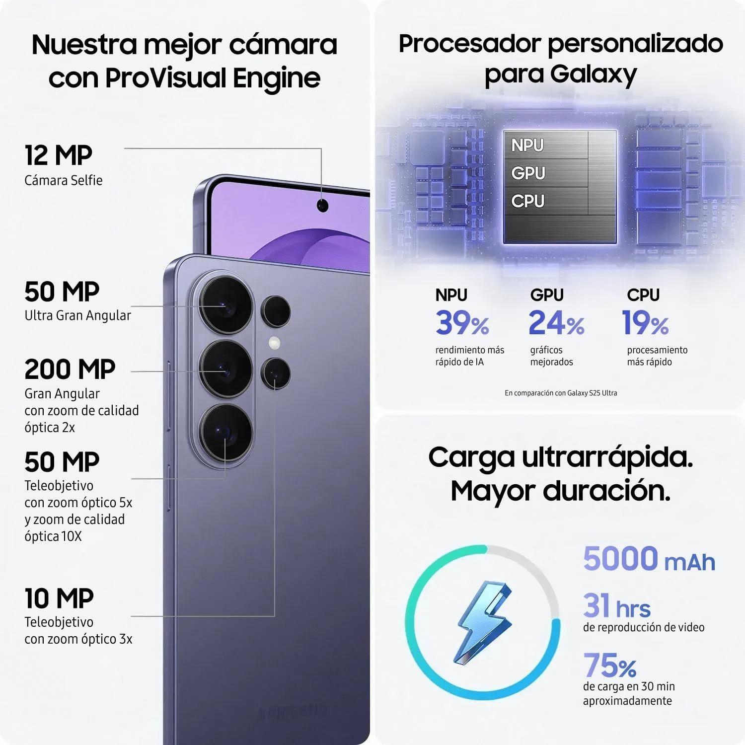 Samsung'un yeni telefonu sızdırıldı, hayal kırıklığı yaratan özellik ortaya çıktı