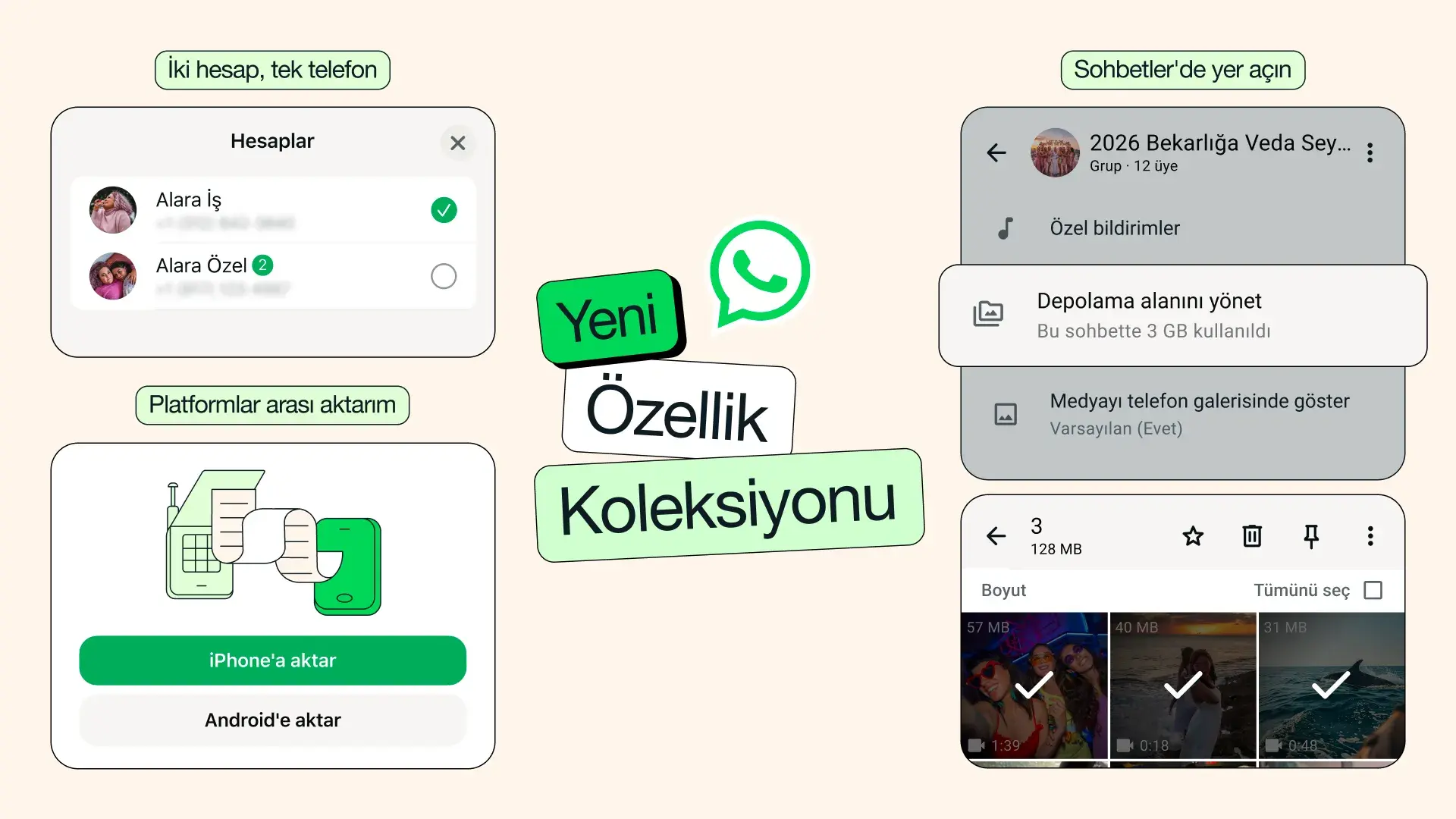WhatsApp Artık Sizin Yerinize Cevap Taslağı Hazırlayabiliyor